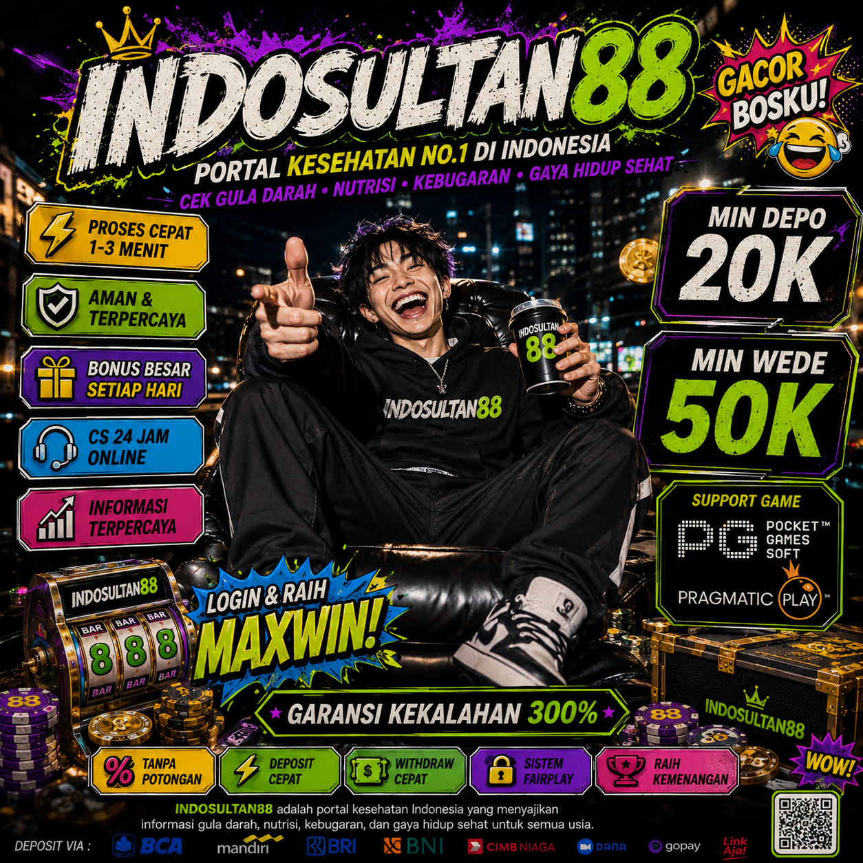 INDOSULTAN88